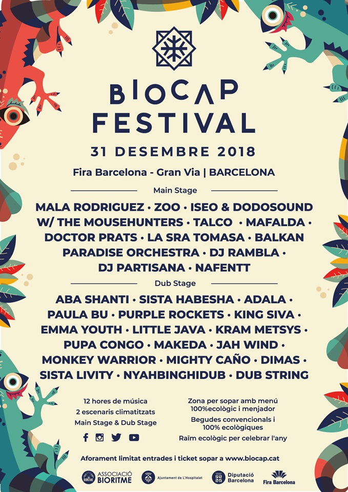 biocap festival 2018
